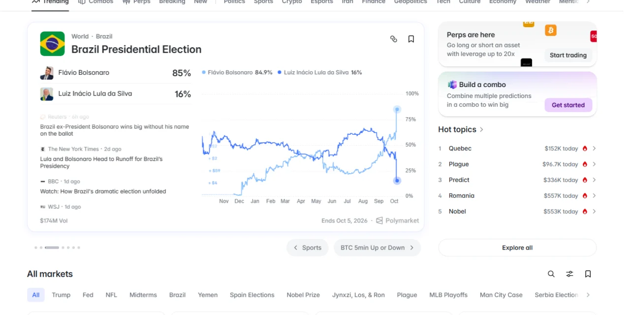 Polymarket screenshot